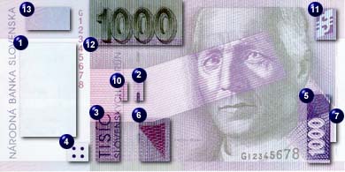 Slovakia Notes