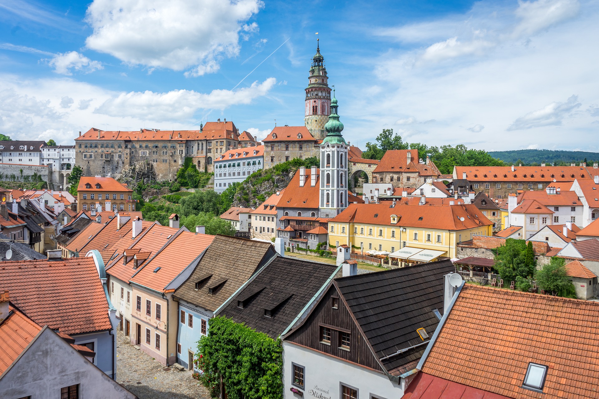 Czech Republic GDP