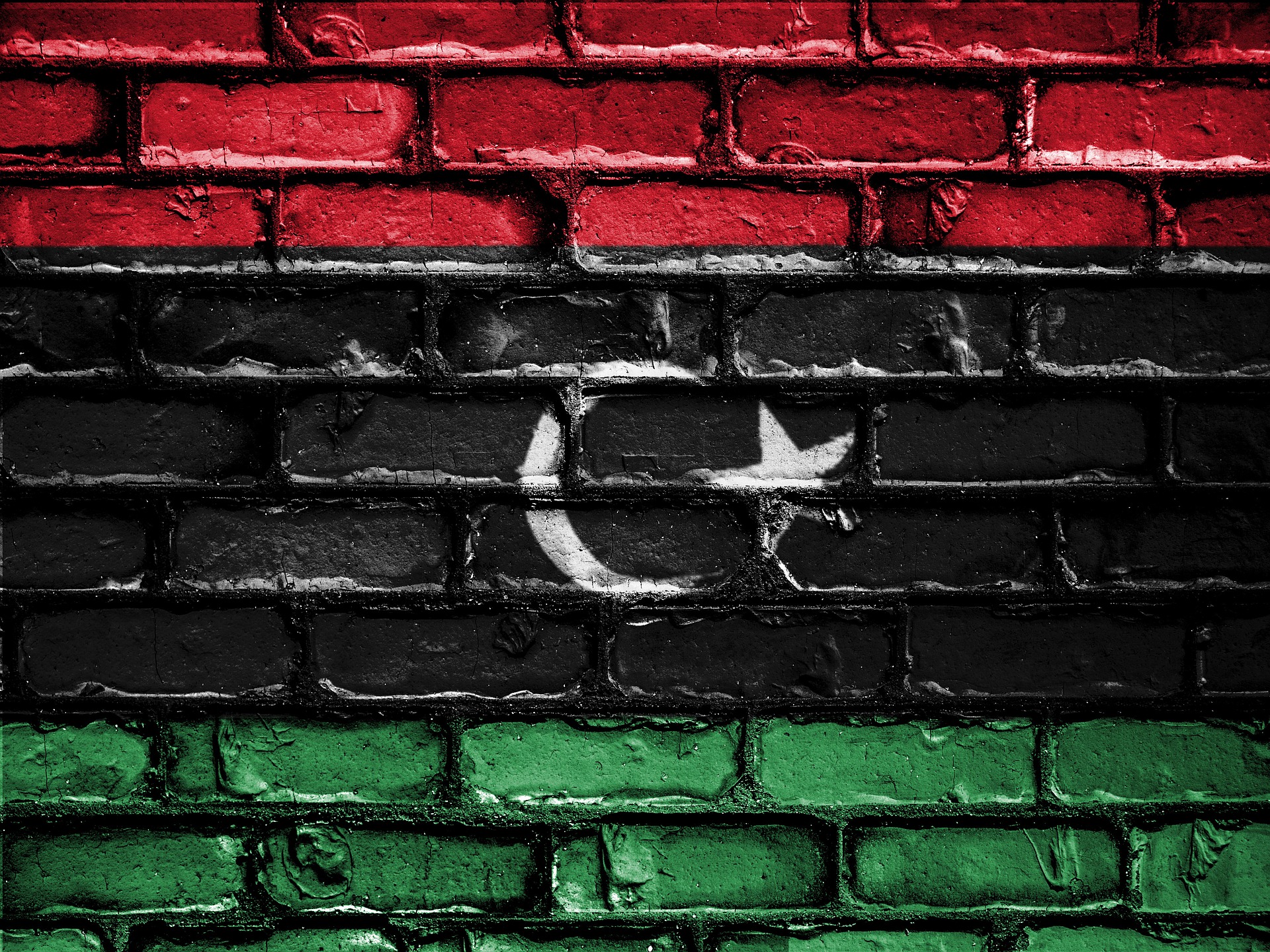 Libya Taxes Economy, Finance, Business